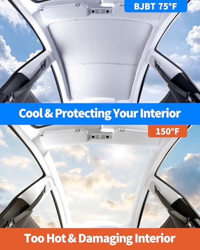 Roof Sunshade for 2026 Tesla Model Y Juniper