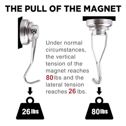 Magnetic Hooks Heavy Duty 80LB+ Swivel Swing Strong Magnet Hook (10 Count)