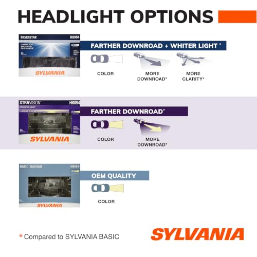 H6024 XtraVision