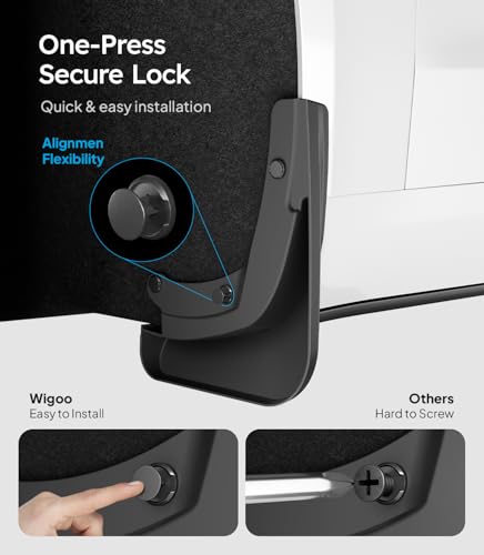 for Tesla Model 3 2024