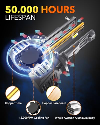 H11 H8 H9 LED Bulb (2 Count)