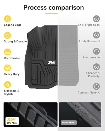 Floor Mats & Cargo Liner Fit for Honda CR
