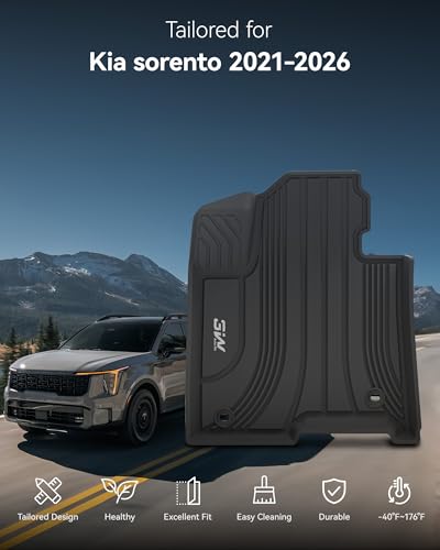 Floor Mats for 2021