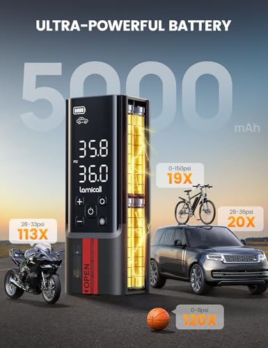 Portable Car Tire Inflator Air Compressor 4X Faster 150 PSI