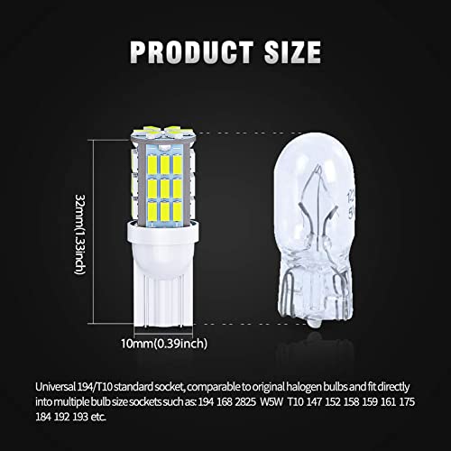 T10 921 194 168 LED Bulbs Cool White 20 (20 Count)