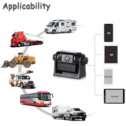 Strong Magnetic Wireless Backup Camera for iPhone Android