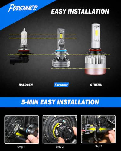 Next Gen 9005 9006 Bulbs Combo 100000LM Ultra Brightness 1500% (4 Count)