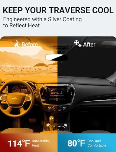 Custom Fit Car Windshield Sun Shade for 2018