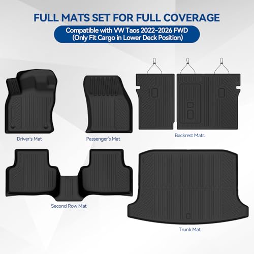 Custom Fit Floor Mats for VW Taos 2022