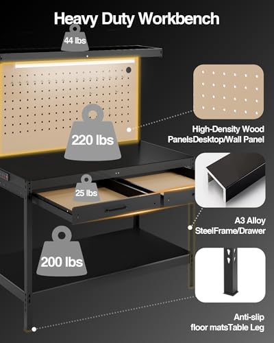 Work Benches for Garage