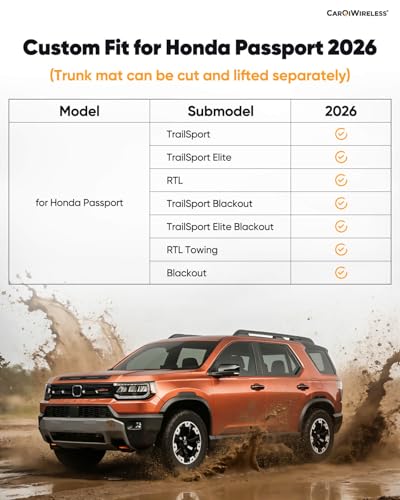 Custom Fit Floor Mats for Honda Passport 2026 (72 Count)