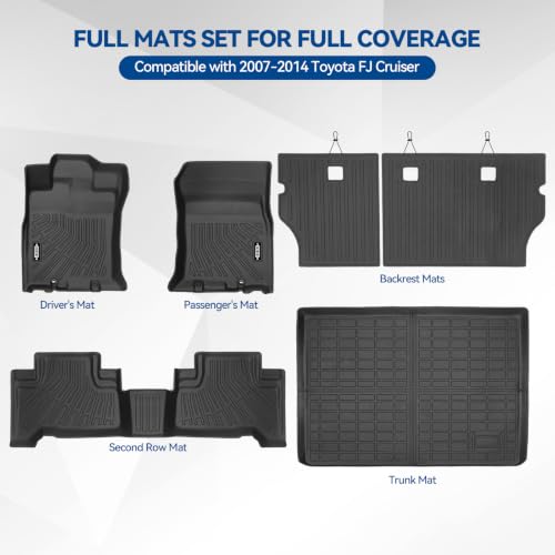 Custom Fit Floor Mats for 2007