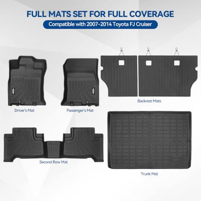 Custom Fit Floor Mats for 2007