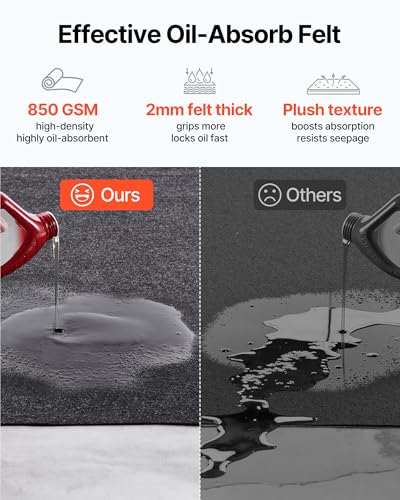 Waterproof Garage Floor Mat for Under Car