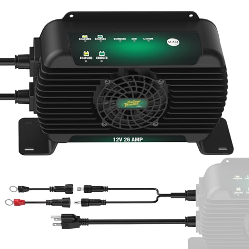 PowerPlus 12V