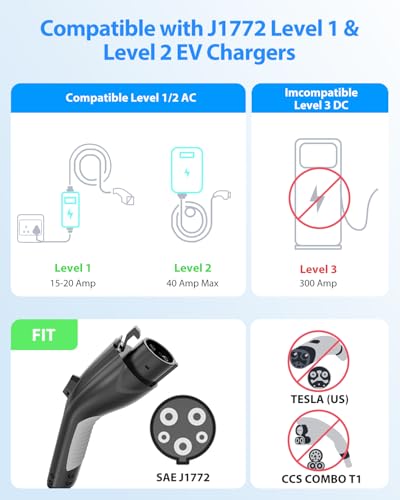 EV Charger Extension Cable