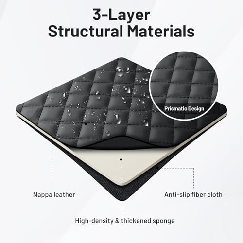 Center Console Cover for 2019