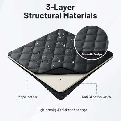 Center Console Cover for 2019