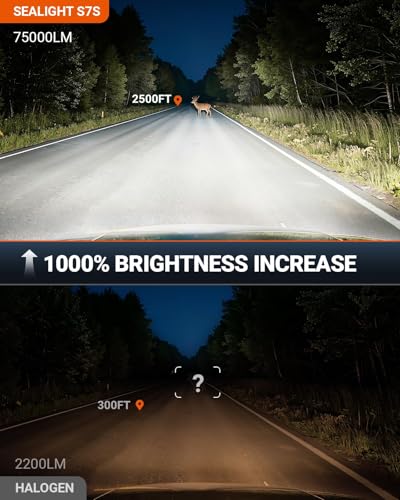 9005 HB3 Fog Lamps 75