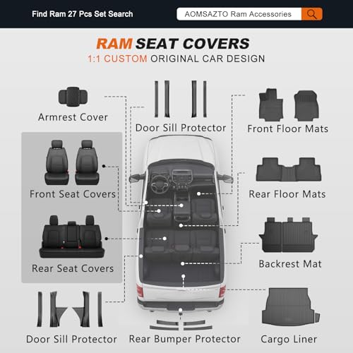Custom Fit Seat Covers for Dodge RAM 1500 2019