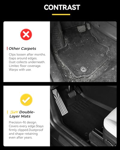 Tesla Model Y Juniper Metal Pedal Floor Mats with Carpets