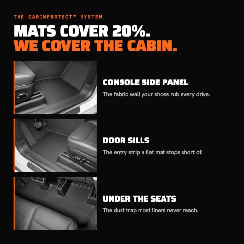 Tesla Model Y Juniper Floor Mats 2026 2025 & Accessories