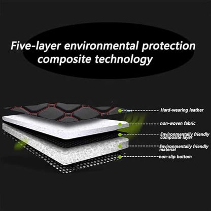 Car Trunk Mats for 2026 Tesla Model Y Juniper 5