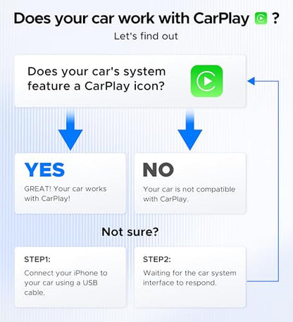 Wireless CarPlay Adapter for iPhone
