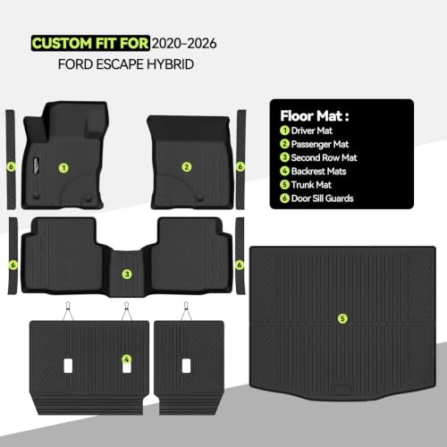 Floor Mat Set for 2020