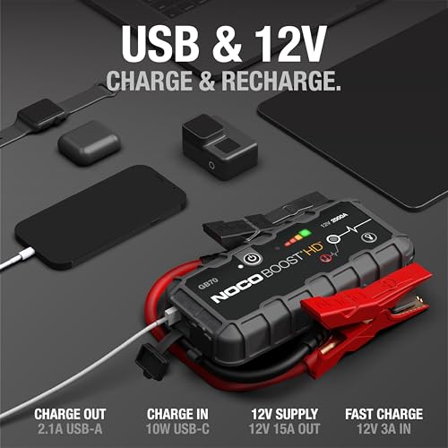 Boost GB70 2000A UltraSafe Jump Starter