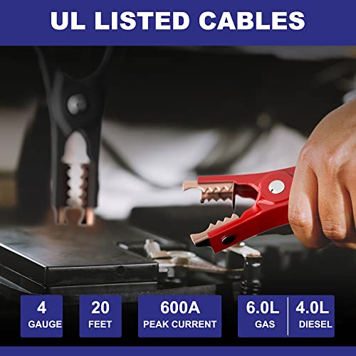 Heavy Duty Jumper Cables