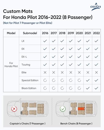 Car Floor Mats for Honda Pilot 2016