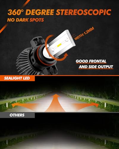 5201 5202 LED Fog Light Bulbs or DRL (2 Count)