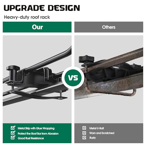 250LBS Universal Roof Rack Basket