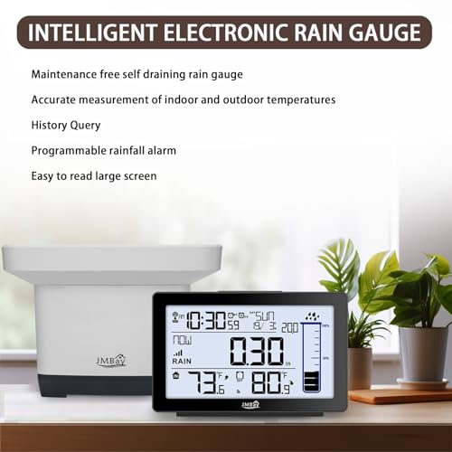 Wireless Rain Gauge Outdoor