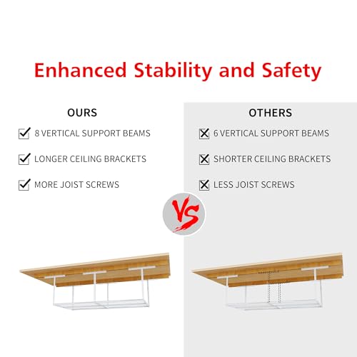 The Atlas Pro 4 x 8 ft Overhead Garage Storage Rack