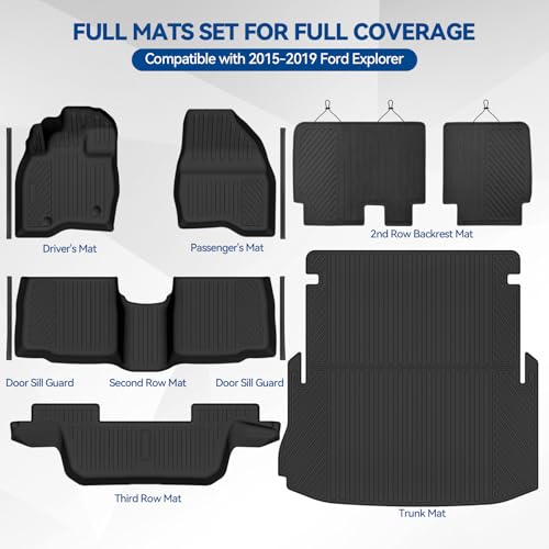 Custom Fit Floor Mats for 2015