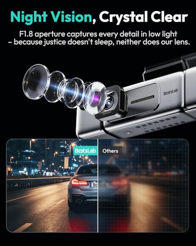 4 Channel 360° Dash Cam