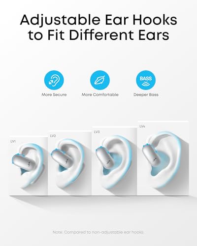 AeroFit 2 by Anker Open Ear Earbuds