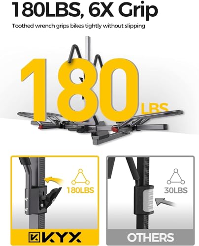 220 lb Hitch Mounted E