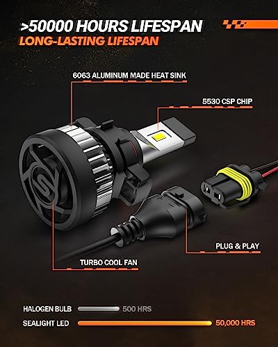 5202 LED Fog Light Bulbs Or DRL (2 Count)