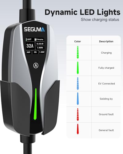 EV Charger Level 2 for Tesla