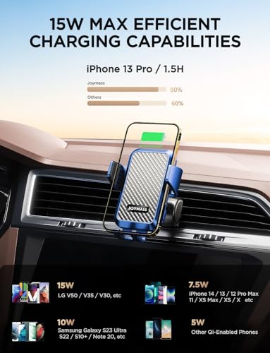 Wireless Car Charger