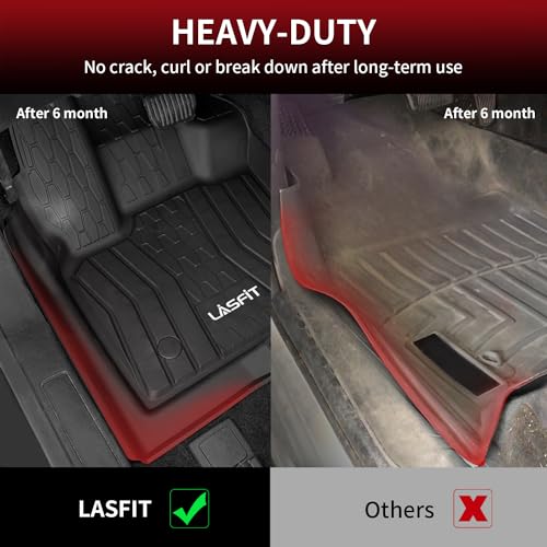 Floor Mats for Lincoln Continental 2017
