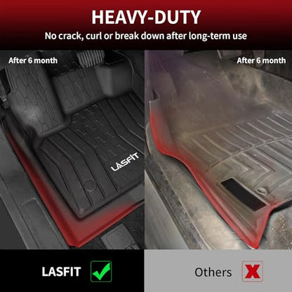 Floor Mats for Lincoln Continental 2017