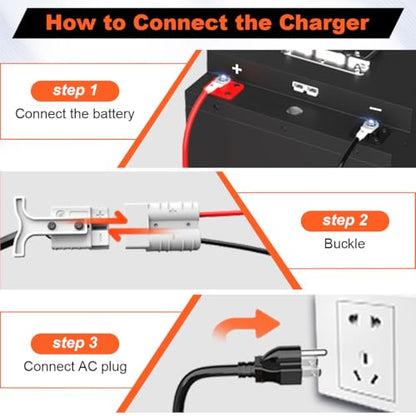 30A 24V Battery Charger 24 Volt Forklift Fast Charger with Anderson Plug Lead