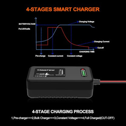14.6V 4A LiFePO4 Lithium Battery Charger