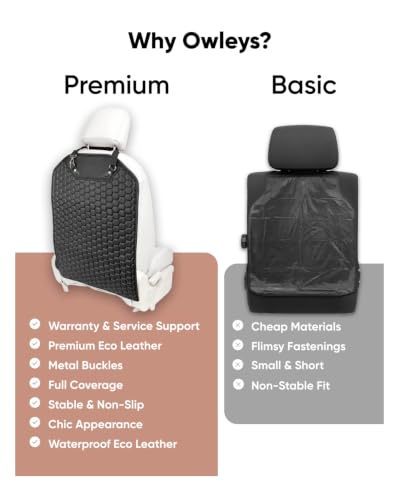 Kick Mat Back Seat Protector