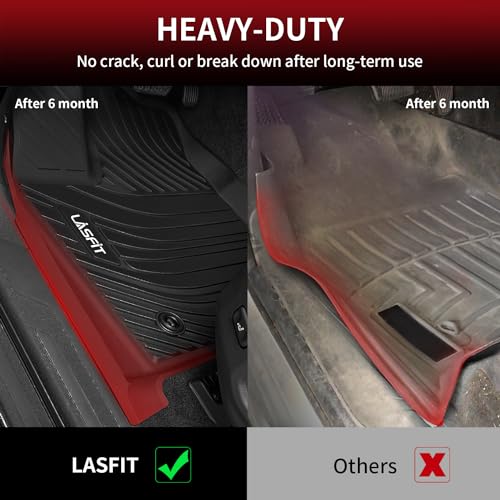 Floor Mats&Trunk Mat for 2020