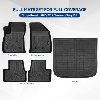 Custom Fit Floor Mats for 2016